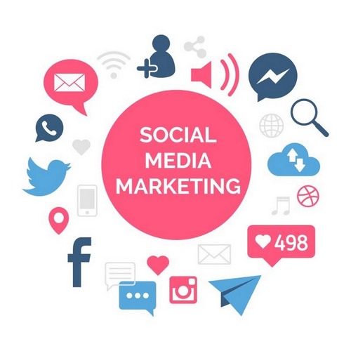 Social media marketing schema