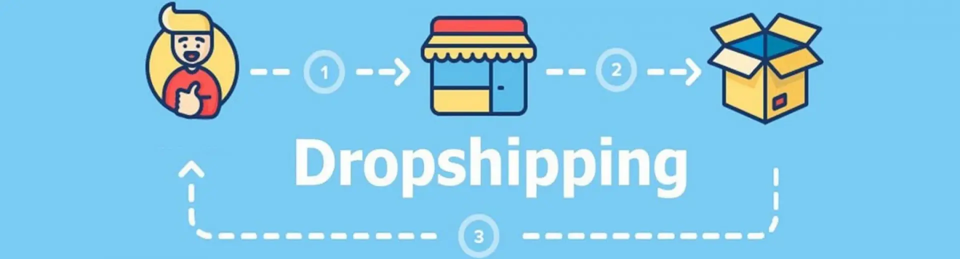 Fai business con il dropshipping