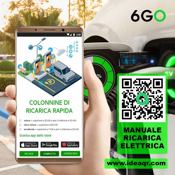 Link e collegamenti con qrcode